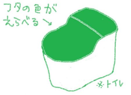 ▲手書きですみませんが、こんな感じです