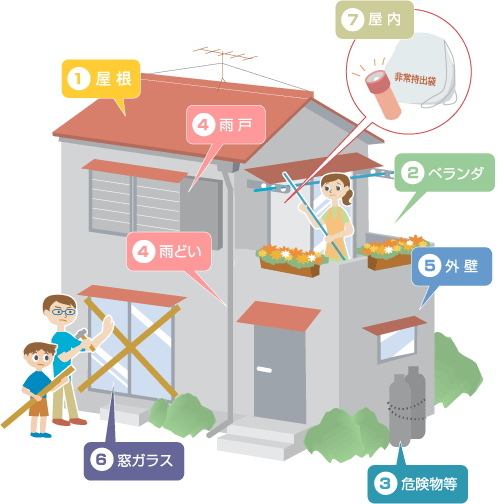 台風が近づいています 工務店な日々 三友工務店